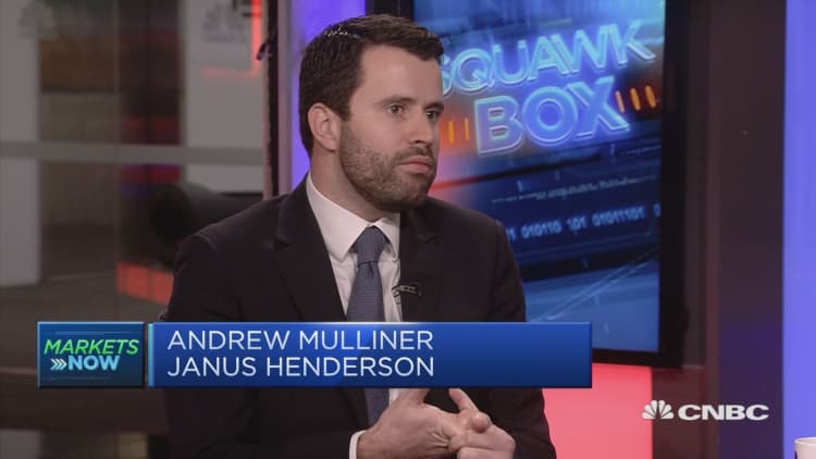 Inflation will drive the Fed to start lifting rates: Janus Henderson