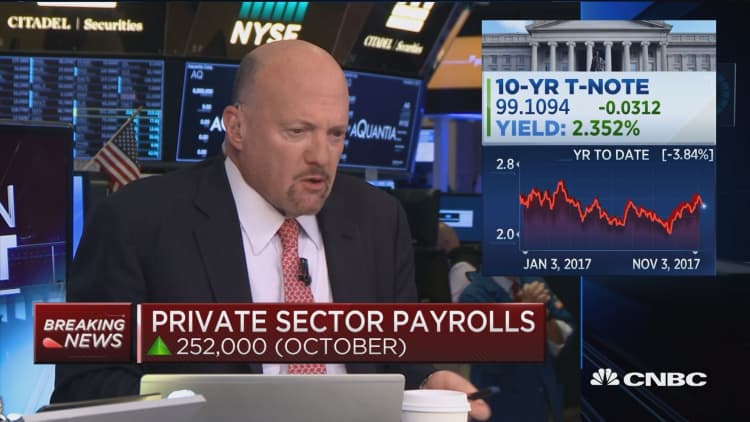 We're going to get a rate hike on this jobs report: Jim Cramer
