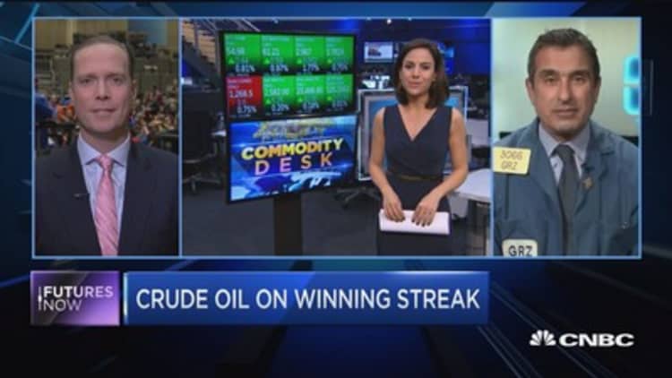 Crude oil on winning streak