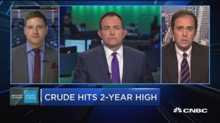 Crude highest since July 2015. What's the oil trade?