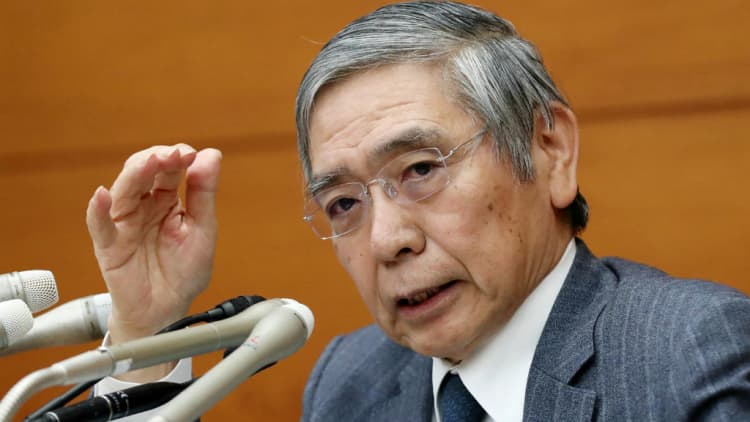 Japan’s top central banker: We don’t see a ‘turning point’ in global growth story