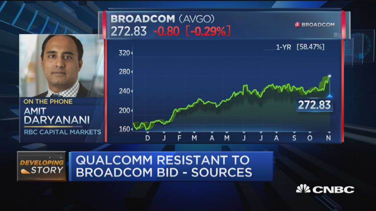 I expect Qualcomm to fight back against Broadcom: William Blair analyst