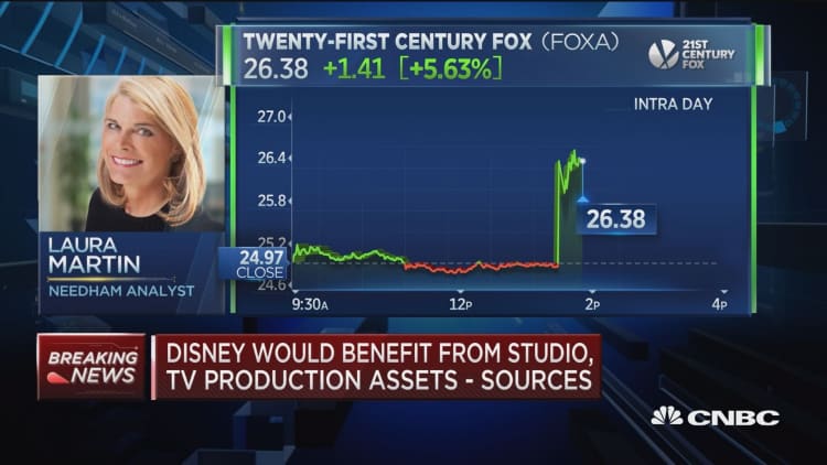 Analyst: Potential deal between 21st Century Fox & Disney a ‘dream come true’