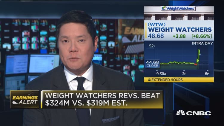 Weight Watchers beats on top and bottom lines