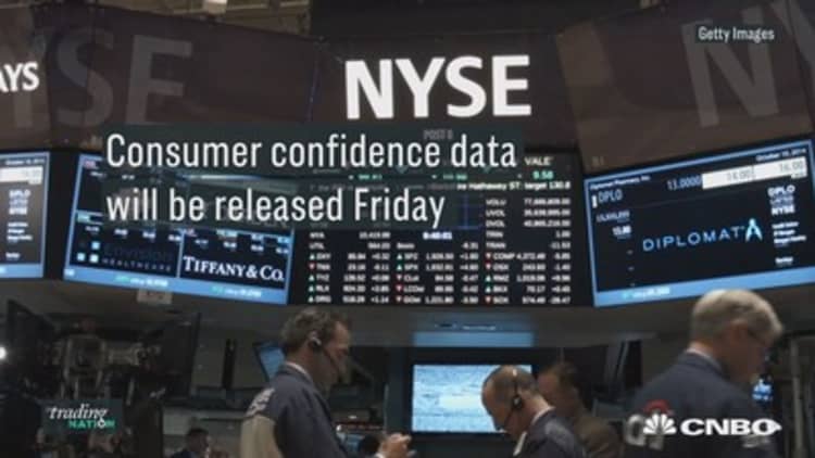 Consumer confidence data is out this week, here are the stocks you should be watching