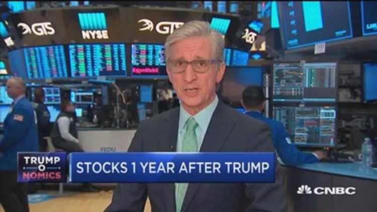 Trump only gets partial credit for market rally one year on