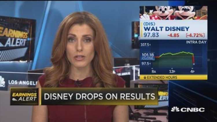 Disney earnings miss on top and bottom lines