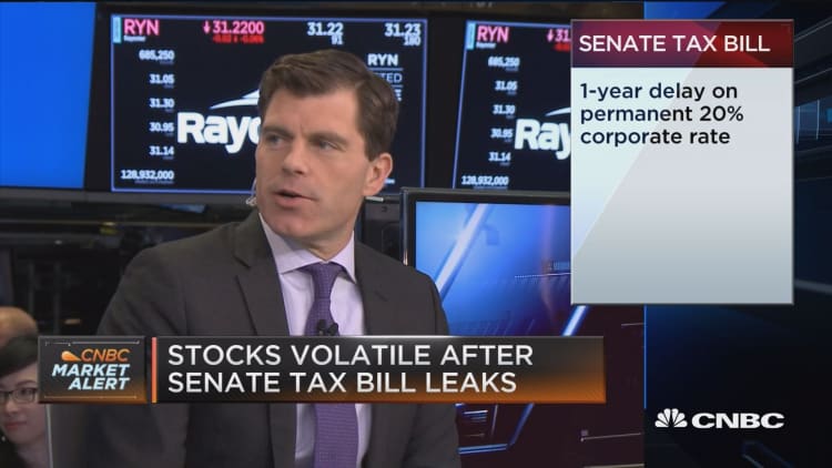 Stocks volatile following leak of Senate tax bill