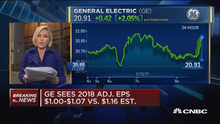 General Electric reduces 2018 earnings targets lower than forecasts
