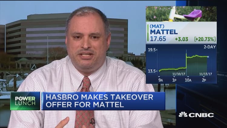 MKM's Eric Handler on Hasbro-Mattel merger: I think there are a lot of hurdles to overcome