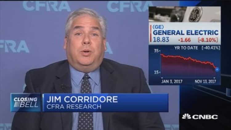 CFRA's Corridore and Oppenheimer's Glynn discuss GE's uncertain future