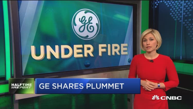 GE CEO John Flannery not surprised by double-digit plunge in stock