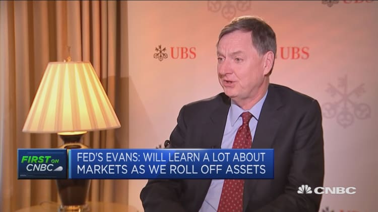 Will learn a lot about markets as well roll off assets: Fed's Evans