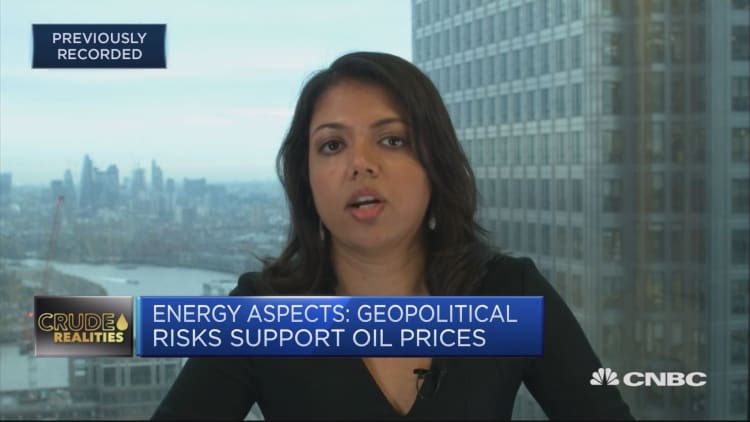 Geopolitical risks support oil prices, analyst says