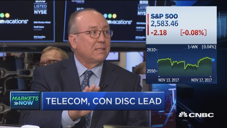 What markets are telling us about what's happening in the economy: JPMorgan's Ben Mandel