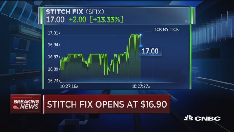 Stitch Fix opens at $16.90