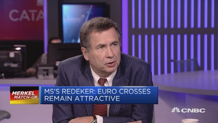 Euro crosses remain attractive, says one Morgan Stanley strategist