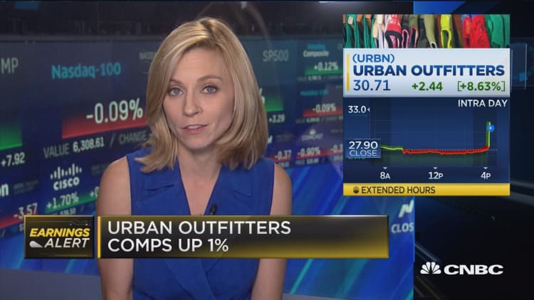 Urban Outfitters beats the Street
