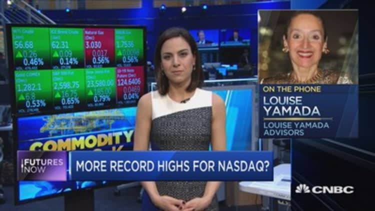 Nasdaq chart looks 'amazing' and it's going higher: Louise Yamada