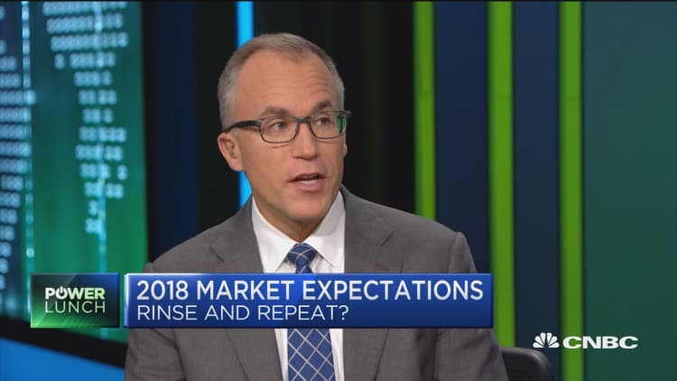 Economy expanding at slightly better pace: BMO's Brian Belski
