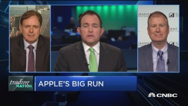 Trading Nation: Apple's big run