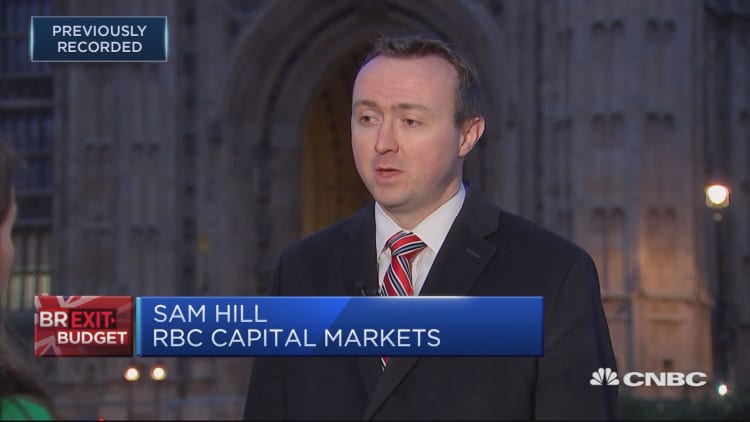 UK budget will yield more political than economic news: RBC's senior UK economist