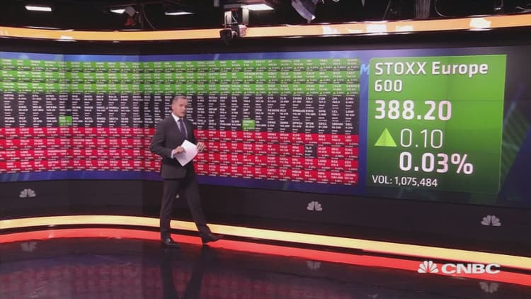 European markets open mixed as global positive momentum eases; UK budget in focus
