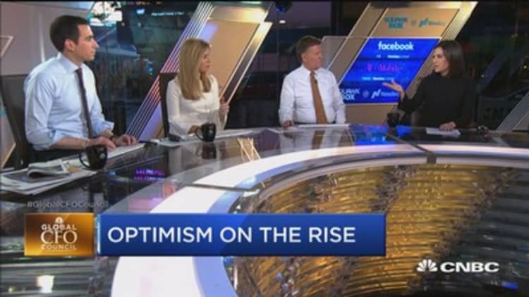 CFO Council Survey: Optimism on the rise as US economy improves