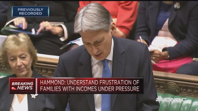UK productivity performance continues to disappoint, says Chancellor Hammond