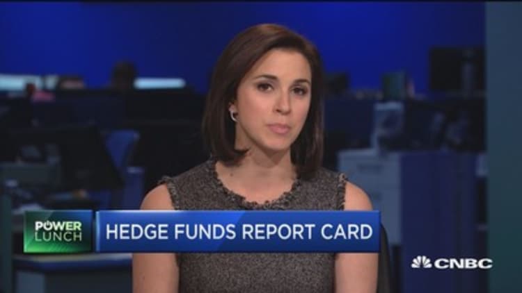 Goldman releases Q3 hedge fund report card