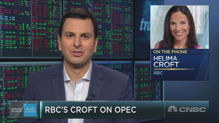 RBC’s Helima Croft on her oil outlook