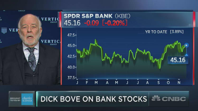 Veteran analyst Dick Bove: Buy Bank of America, short Goldman Sachs