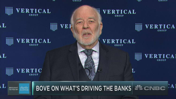 Dick Bove: Here's the one bank you want to buy