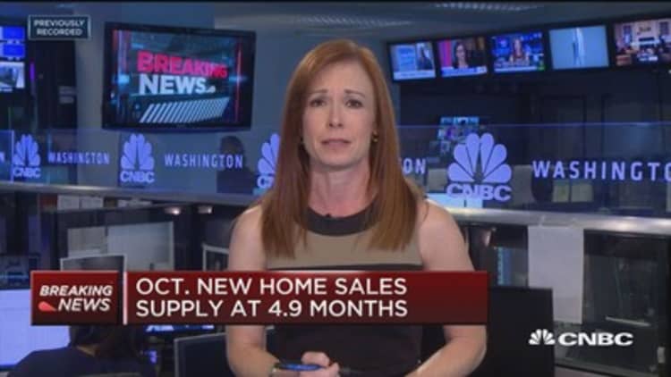 October new home sales blow past expectations