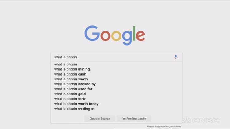 Google searches for bitcoin are soaring