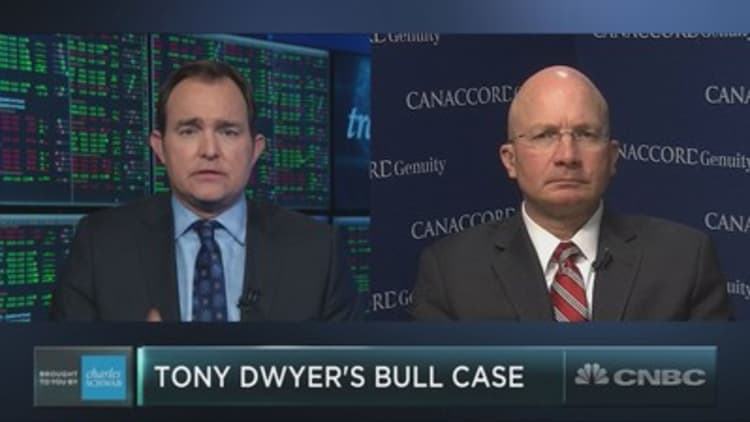 The bull market's fate hinges on one thing, says Canaccord's Tony Dwyer