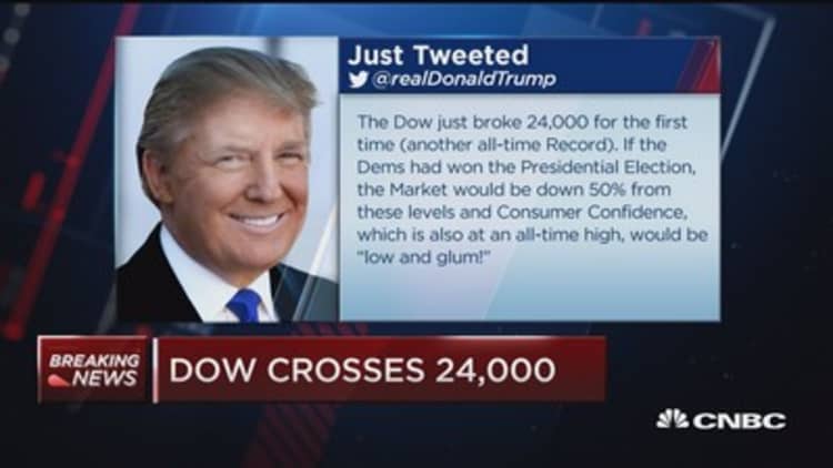 Trump tweets about Dow breaking 24,000