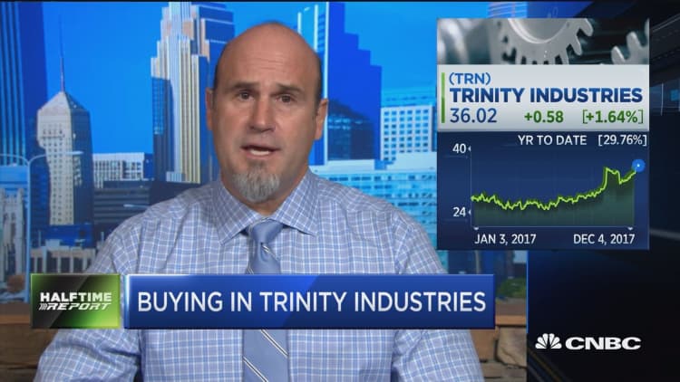 Heavy options activity in Trinity Industries