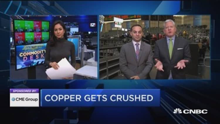 Copper prices notch worst day since 2015