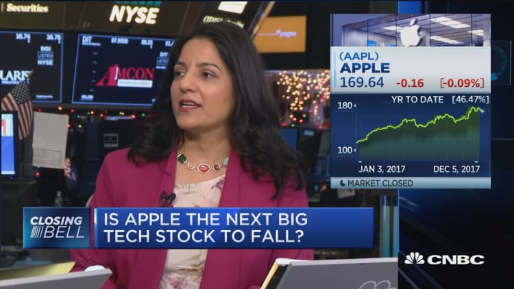 The risk is not priced in to Apple: Portfolio manager