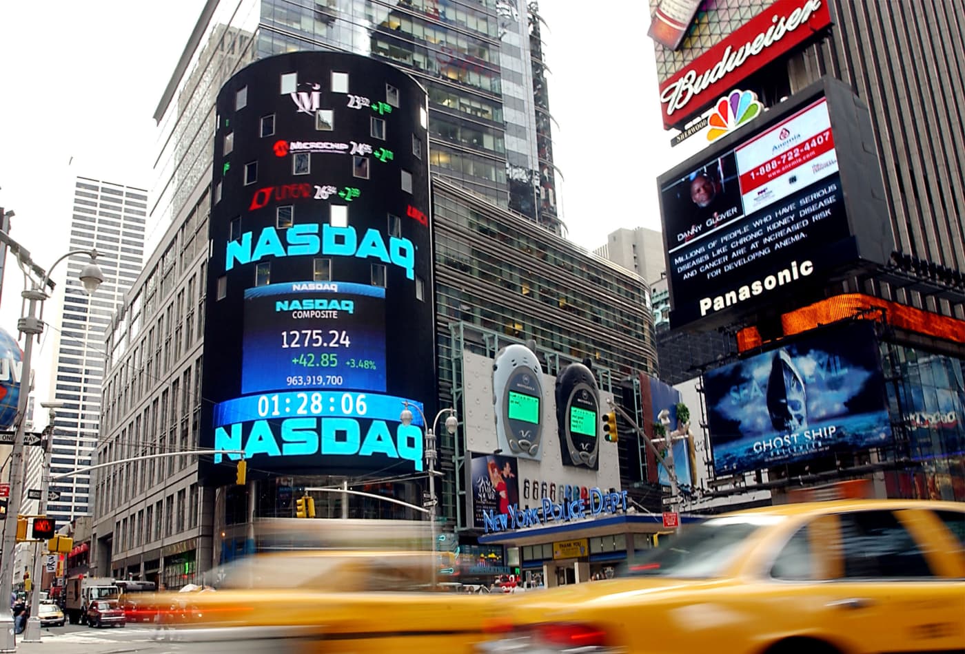 What is the Nasdaq?