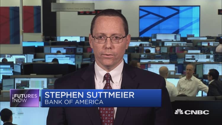 Expect the market rally to stall: BofA strategist