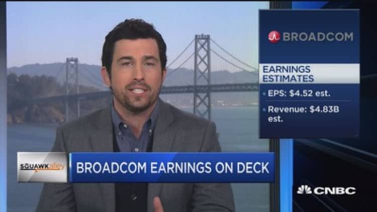 Broadcom set to report earnings