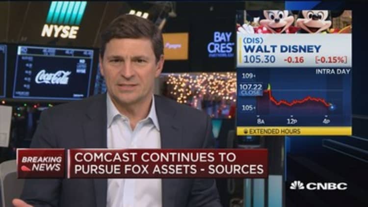 Comcast continues to pursue Fox assets: Sources