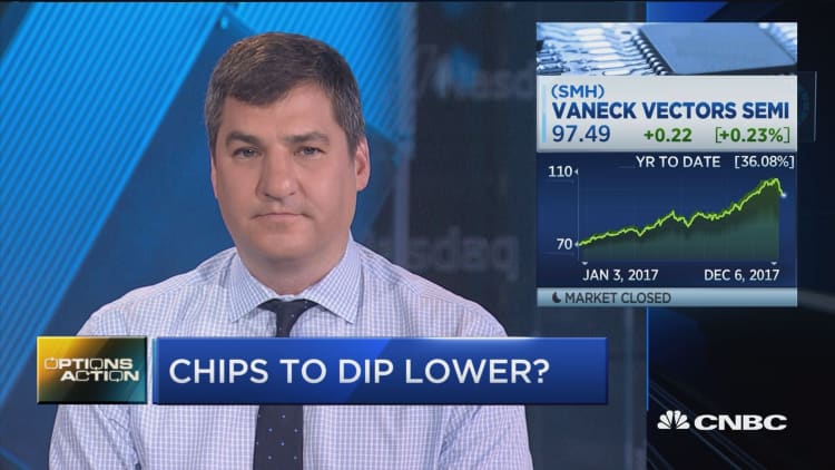 One trader is betting the chip dip is just getting started