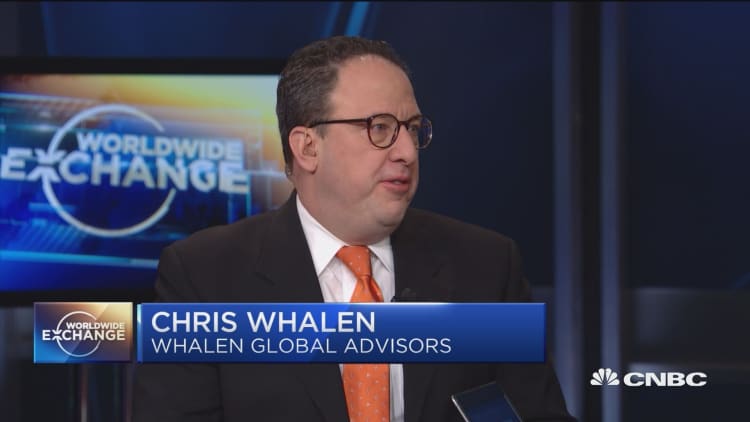 Whalen:  Financial sector on fundamental basis is considerably overvalued