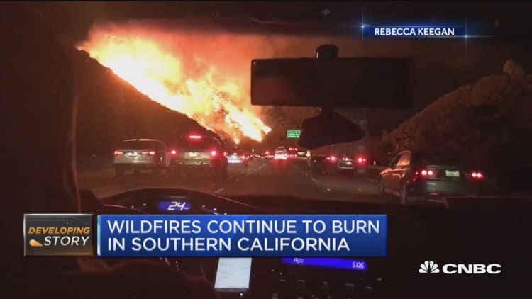 Big culprit of Southern California wildfires are the winds