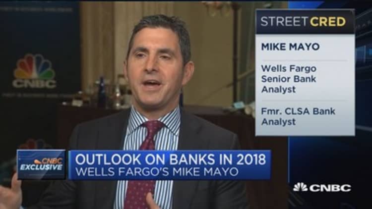 Banking analyst Mike Mayo: Citigroup has the strongest balance sheet