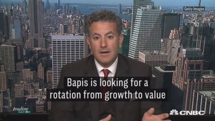 It's the time to look for a rotation from growth to value, expert says