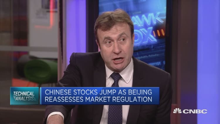 China still in a bull market, says one Credit Suisse analyst